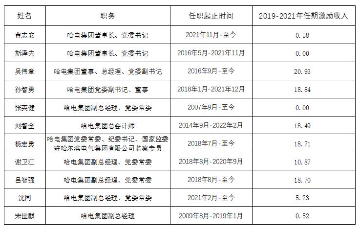 K8·凯发(中国)天生赢家·一触即发