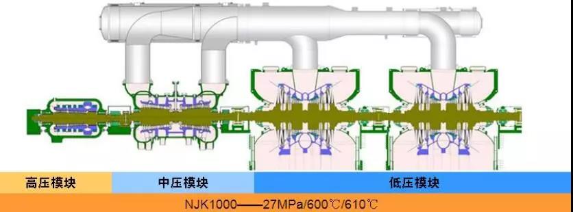 K8·凯发(中国)天生赢家·一触即发