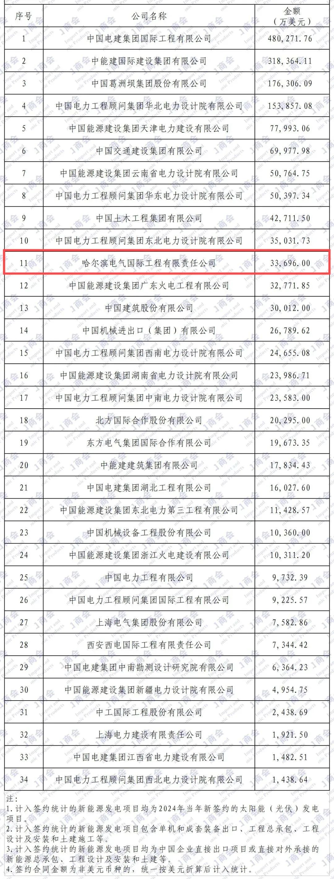 CCA678DBD4A396283BE747E3F7F_3A4C06A0_86E0C.jpg?e= 图片