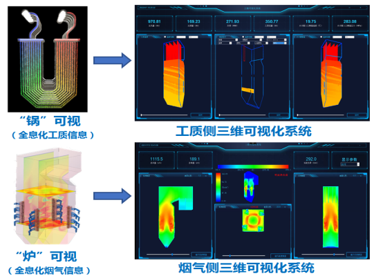 K8·凯发(中国)天生赢家·一触即发