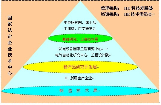 K8·凯发(中国)天生赢家·一触即发