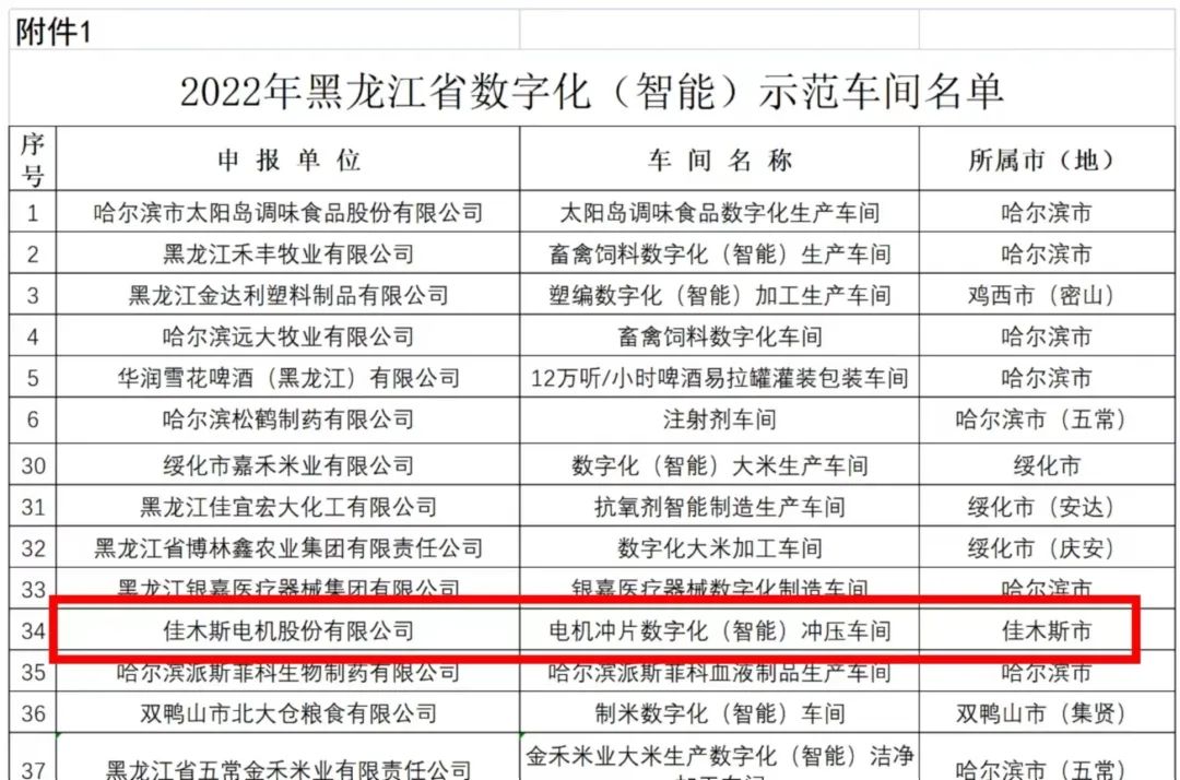 B73E0B88E2962C042FF4DC3C52F_68E10D0D_23381.jpg?e= K8·凯发(中国)天生赢家·一触即发