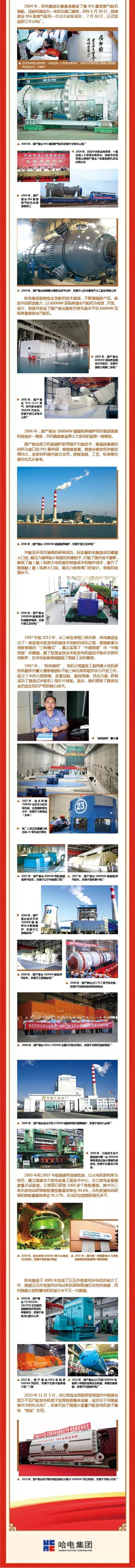 K8·凯发(中国)天生赢家·一触即发