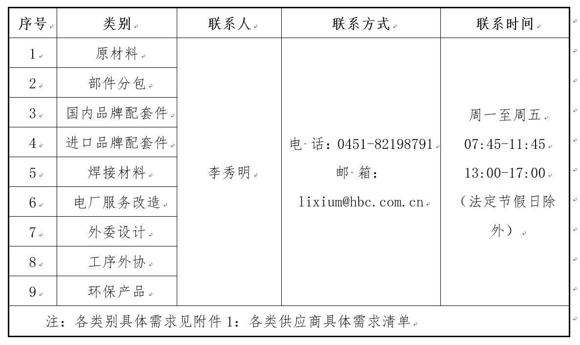 K8·凯发(中国)天生赢家·一触即发