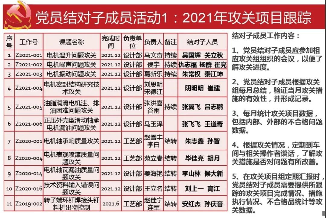 K8·凯发(中国)天生赢家·一触即发
