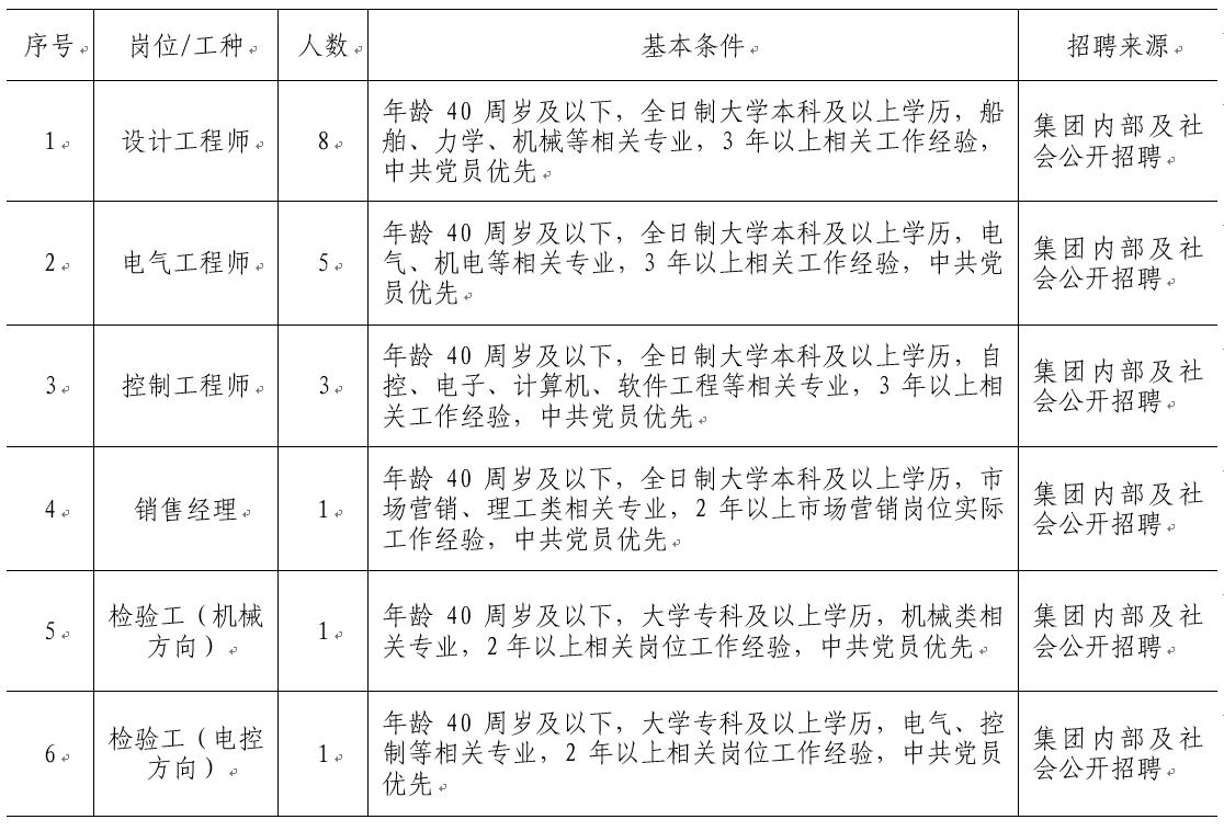 3D957B78AB3668B468BCE4F7E3F_C52138E5_24039.jpg?e= K8·凯发(中国)天生赢家·一触即发
