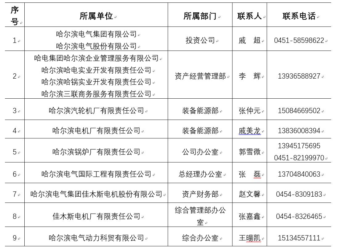 K8·凯发(中国)天生赢家·一触即发